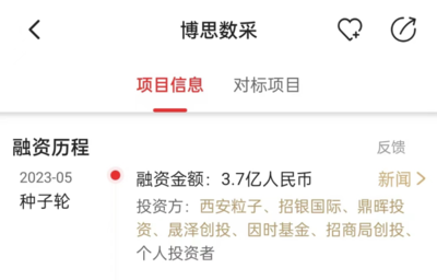 工業(yè)酶制劑研發(fā)新突破 百斯杰獲高瓴領(lǐng)投，引領(lǐng)生物制造新浪潮